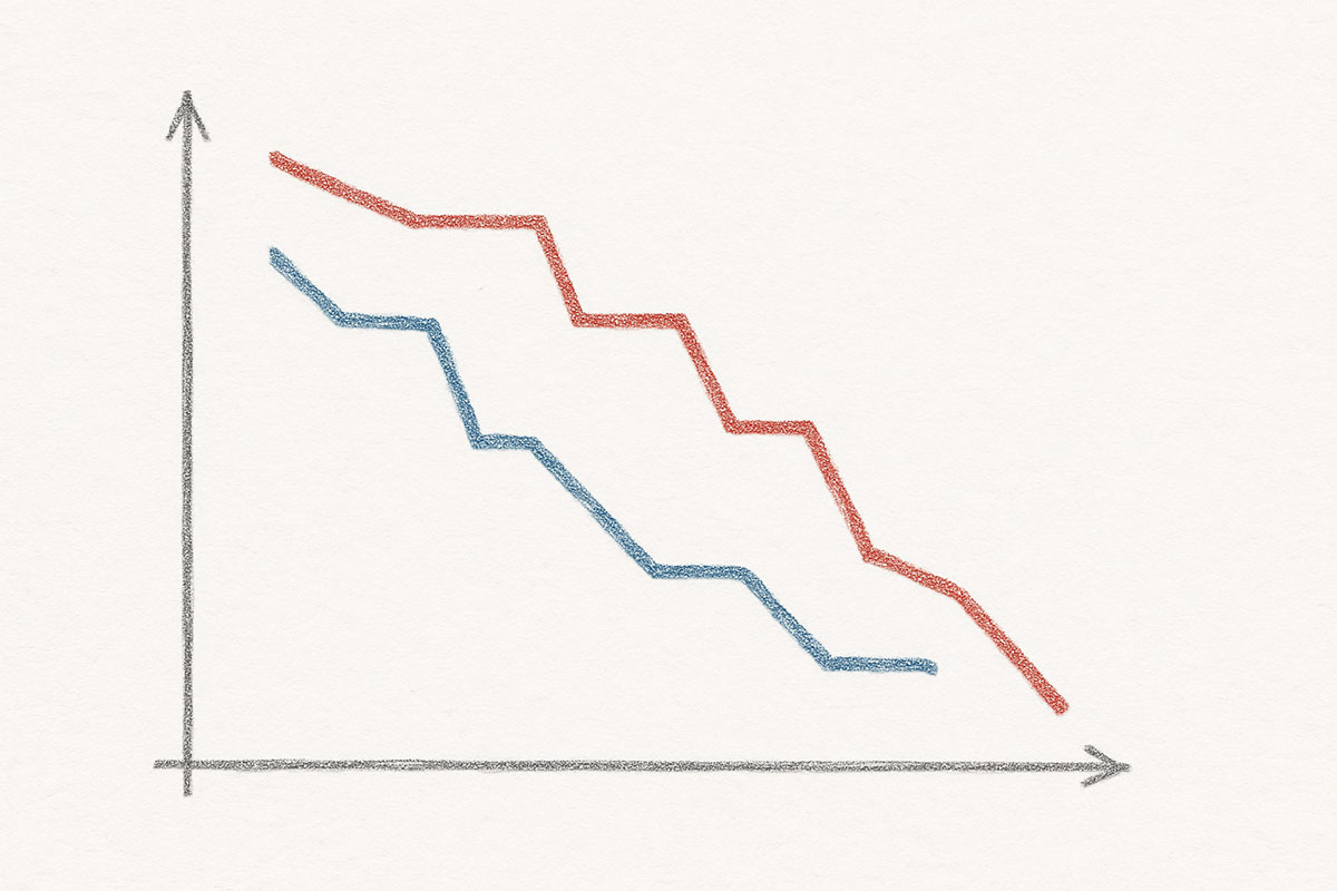 deficit